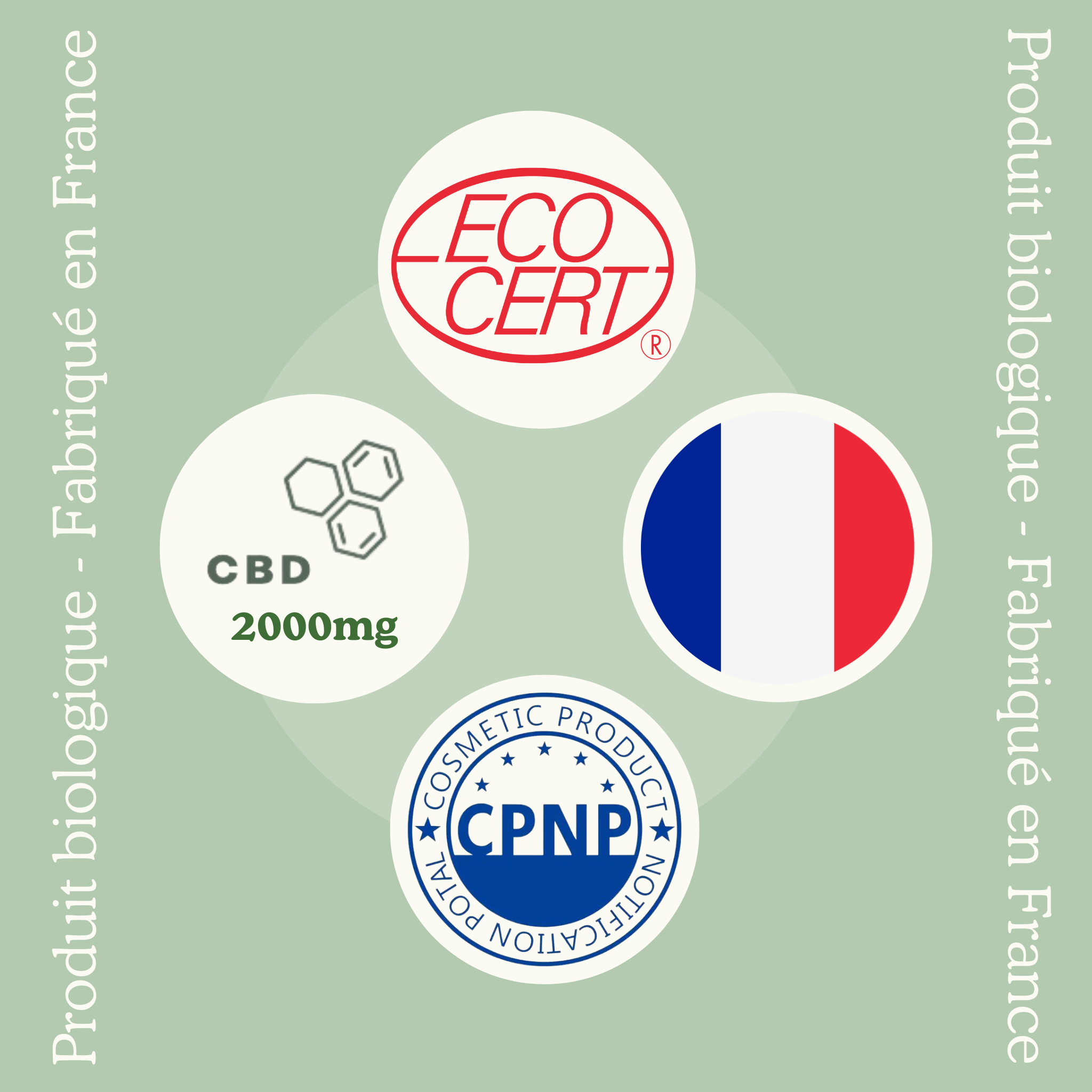 Sérum Visage Trycôme CBD : Hydratation et Anti-âge - Tatie Shop